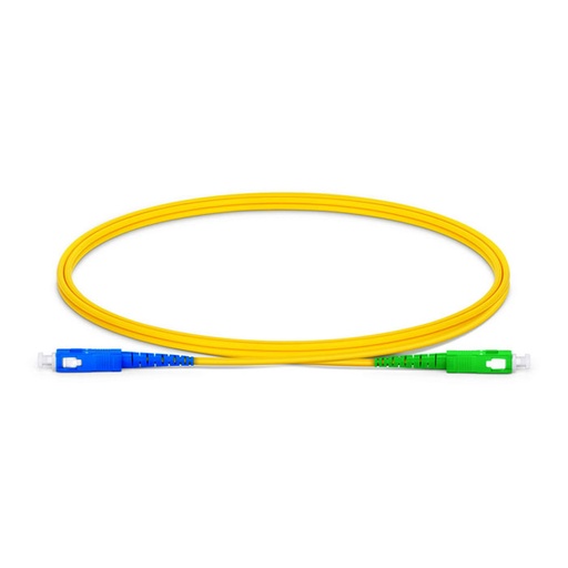Patch Cord AZUL a VERDE 2M